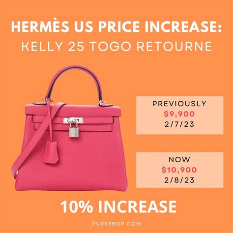 costo kelly hermes|hermes kelly price increases.